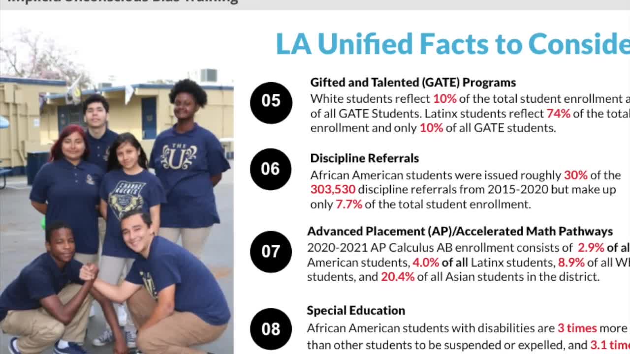 LAUSD Anti-Racist Indoctrination for Teachers