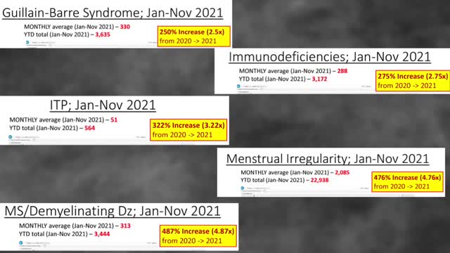 NewsParadigm - Proof of DoD Vaccine Assault on US Troops