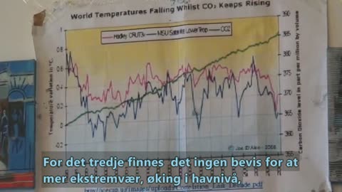 Piers Corbyn - 100 års værvarsel