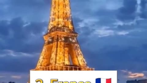 TOP 10 FAMOUS COUNTRY IN THE WORLD