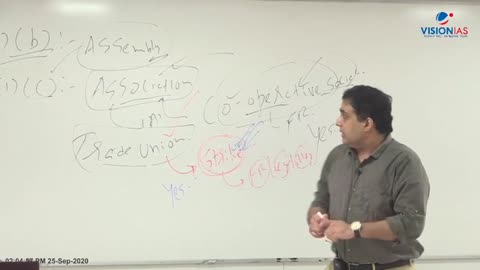 Polity UPSC Mains & Pre GS2 CH15