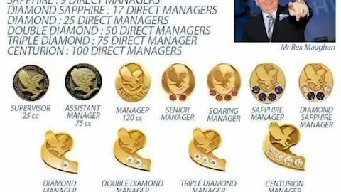 Forever living products