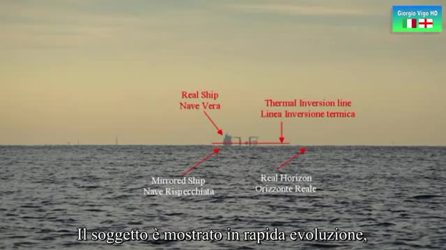 Fata Morgana Mirage Effect and Scirocco / The sun NEVER sets on FLAT EARTH