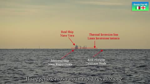 Fata Morgana Mirage Effect and Scirocco / The sun NEVER sets on FLAT EARTH