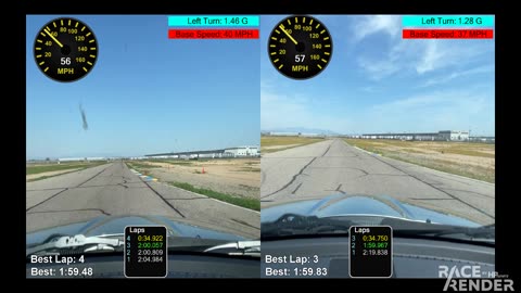 AMP MIATA 2023-03 SxS 2023-04 Best Laps