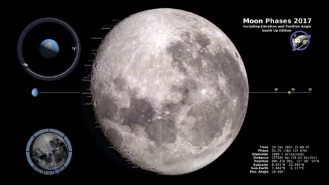 Moon Phases 2017 – Southern Hemisphere - 4K