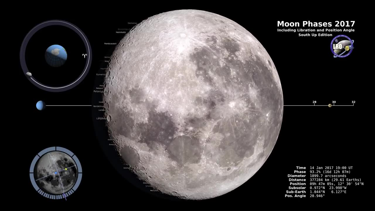 Moon Phases 2017 – Southern Hemisphere - 4K