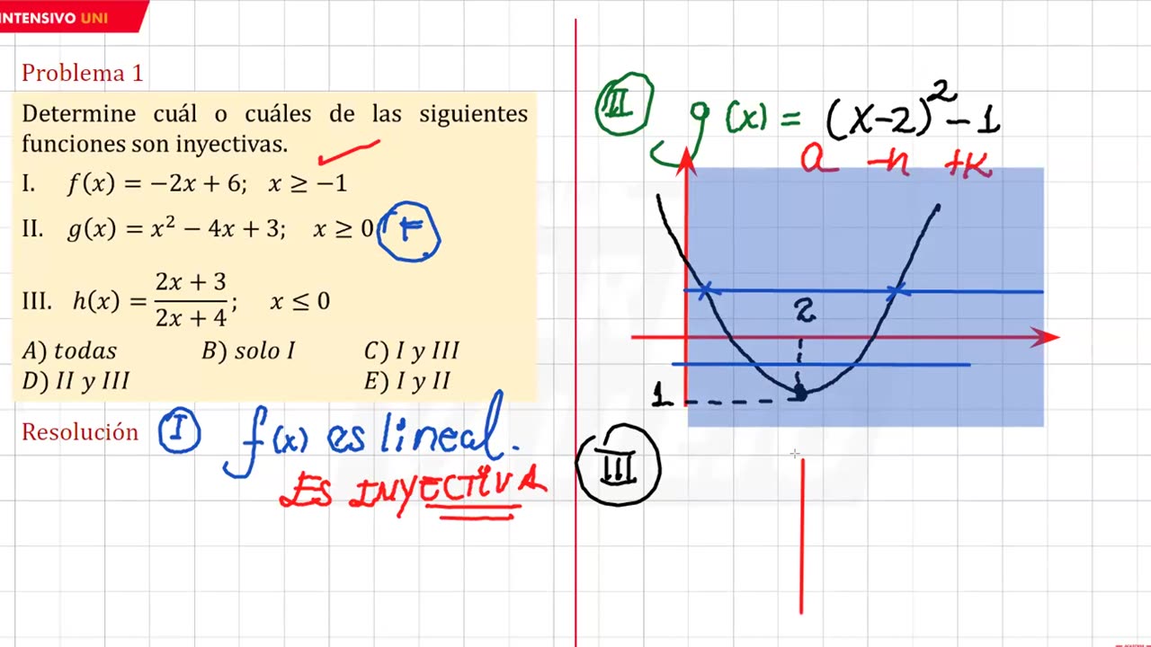 INTENSIVO VALLEJO 2023 | Semana 09 | Geografía | Historia | Álgebra