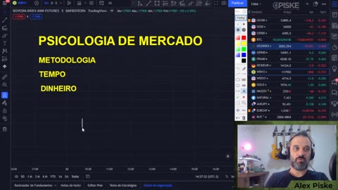 Alex Piske SST - Fractal Price Action - AULA 04