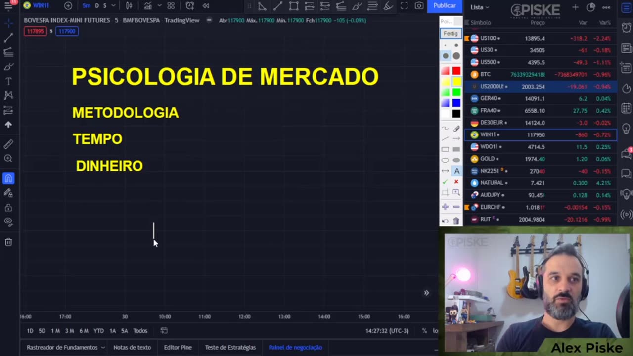 Alex Piske SST - Fractal Price Action - AULA 04