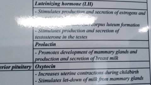 Our enemies.... Hormones!
