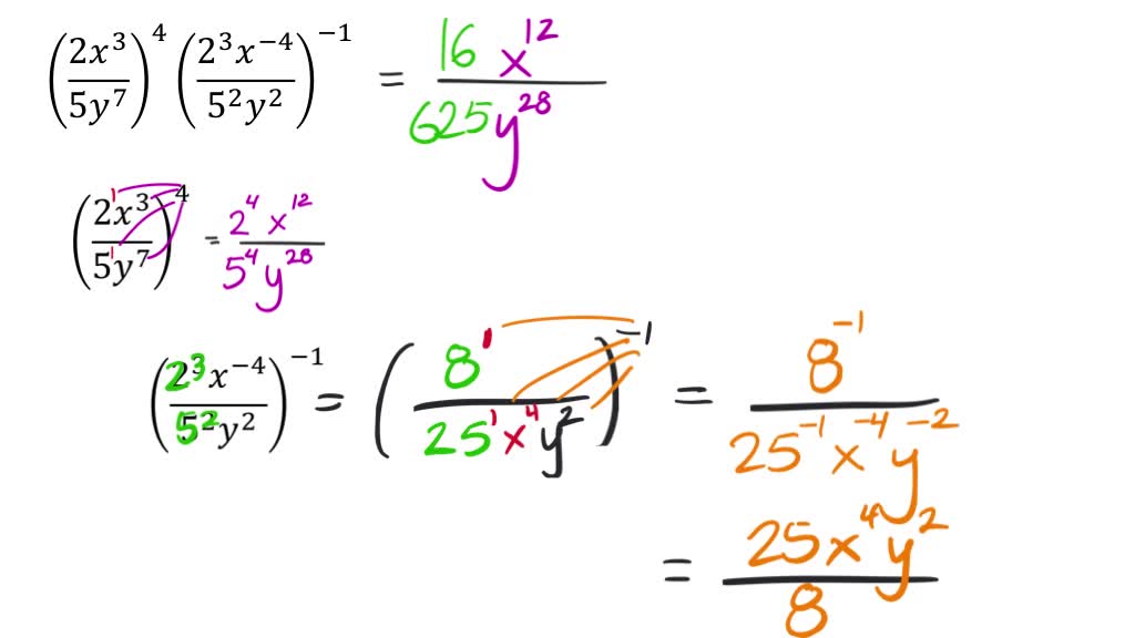 Properties of Exponents (MATH 1010 Unit 6 Lesson 1)