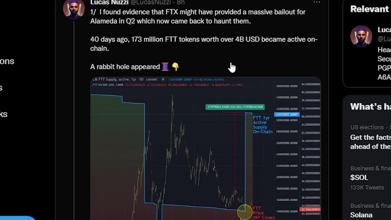 FEAR DI MARKET CRYPTO MEMBESAR