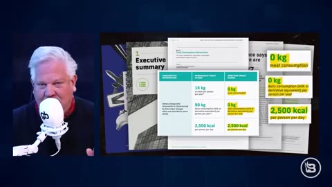 Glenn Beck - World Economic Forum's 'smart cities’ will limit your FOOD_