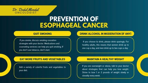 Understanding Esophageal Cancer: Types, Symptoms, and Prevention Tips