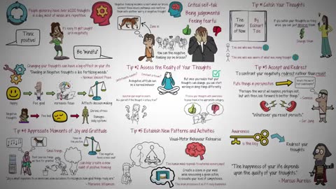 5 Tips to Break Your Addiction To Negative Thinking