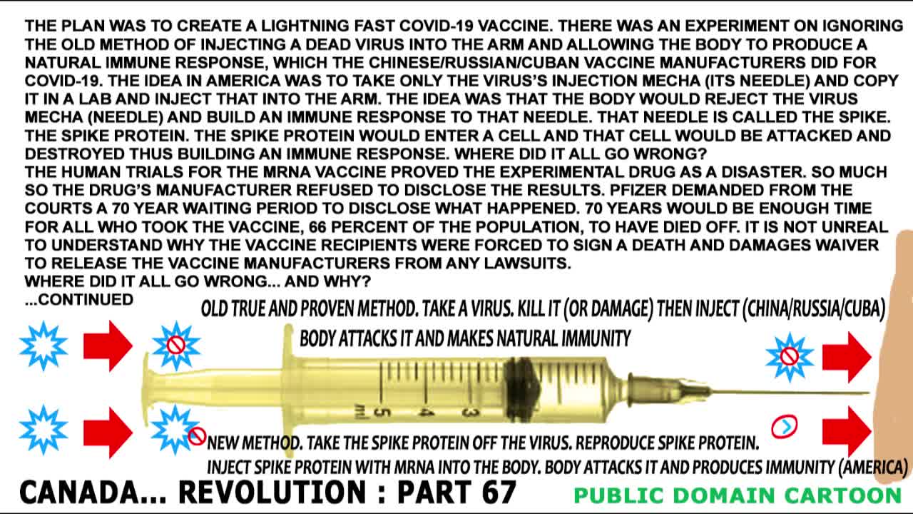 mRNA COVID VACCINE AND WHY IT FAILED AGAINST OLD TYPE METHOD