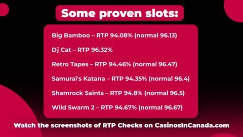 Real RTP and Pixel.gg Casino's Review