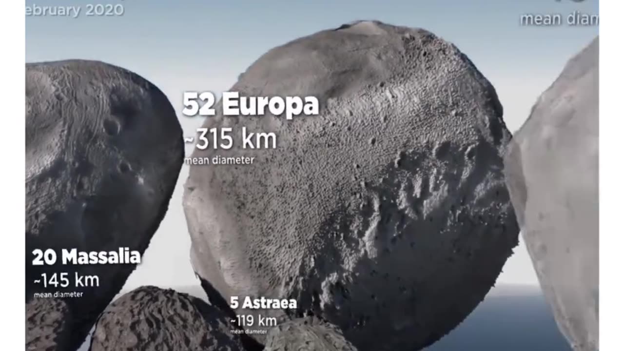 If the comet that is going to hit the earth falls on New York