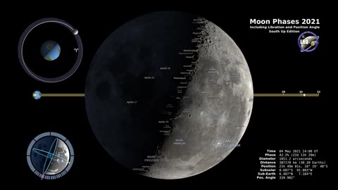 Nasa Space x
