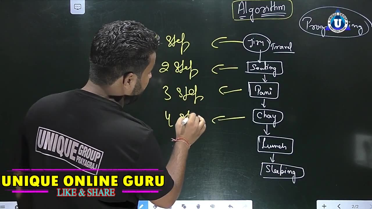 Best Algorithm lecture