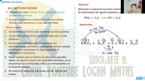 SEMESTRAL ADUNI 2023 | Semana 10 | Aritmética | Trigonometría | Química