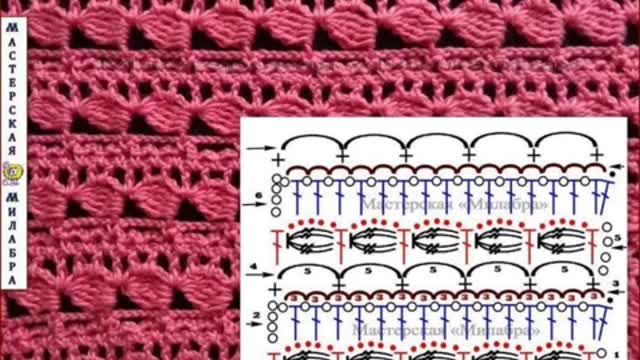 Modelli all'uncinetto per bluse, vestiti, molto eleganti