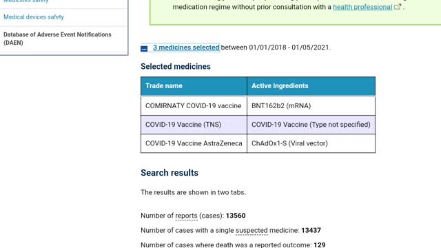 Australian TGA DAEN Covid vaccine SAE report 1 Aug 21