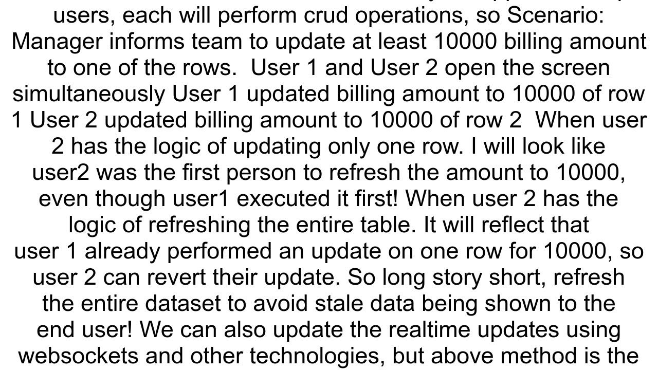 Good Practice for Updating Clientside Data after CRUD Operations with Angular and API Requests