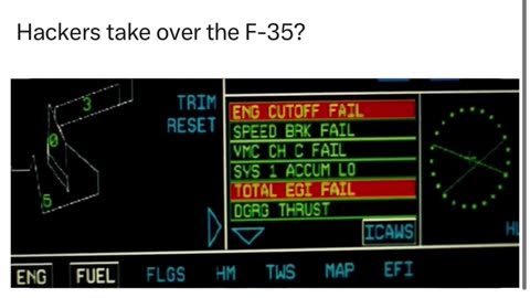 Everything is hackable