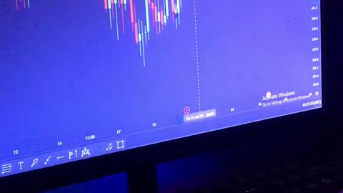 Dreams trading setup ||#shorts #shortsfeed#trading