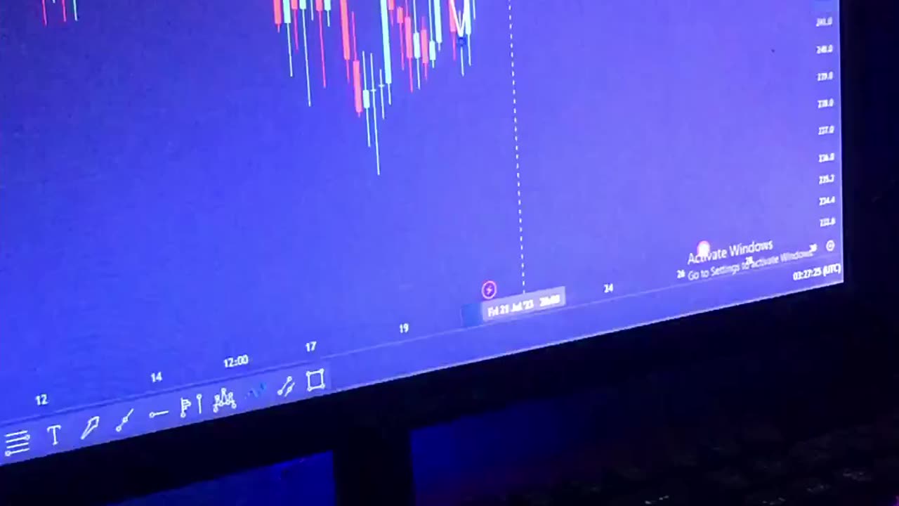 Dreams trading setup ||#shorts #shortsfeed#trading