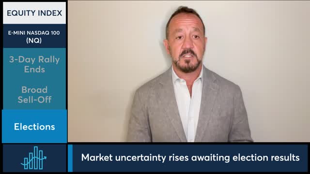 Equity Market Commentary Bob Iaccino, 11922