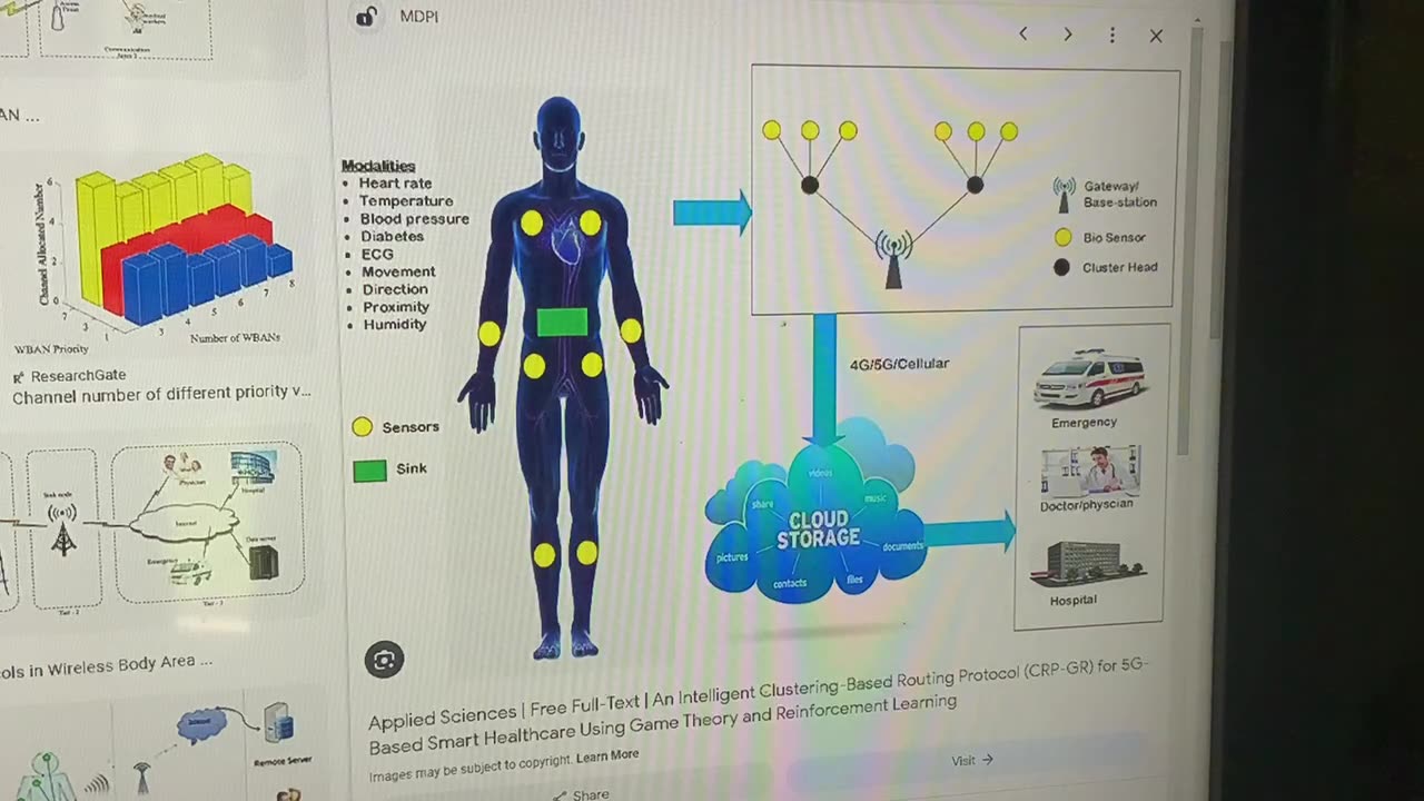 biosensors 3