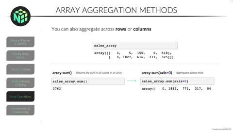 Array Aggregation video 19