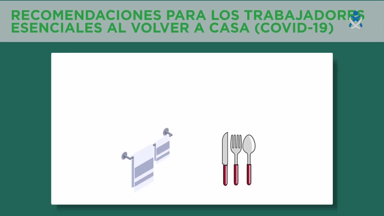 ¿Cómo hay que actuar al volver a casa del trabajo para evitar posibles contagios de COVID?