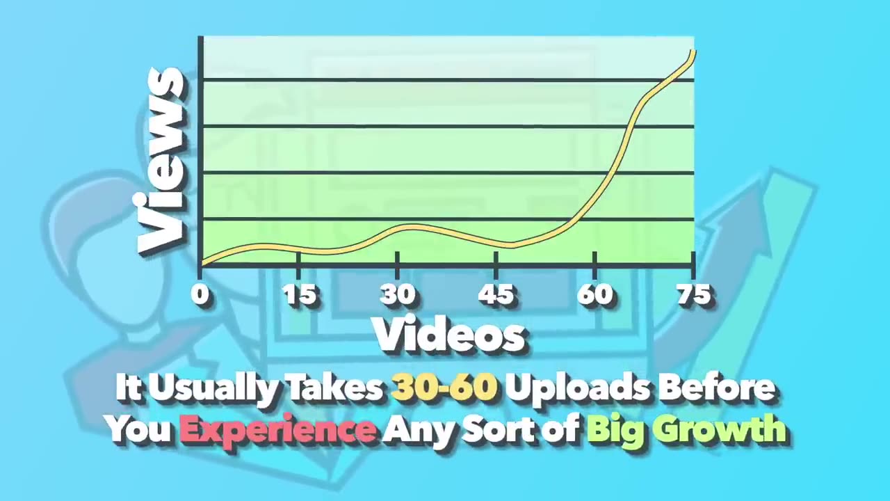 How Much a YouTube Channel Can Earn at 1K, 100K, and 1 Mil Views