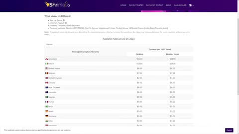 shrinkme easy tutorial 2023( for beginners)