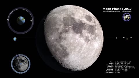 🌒🌕🌘 4K Moon Phases 2023: A Stunning Lunar Journey through the Northern Hemisphere 🚀🌌