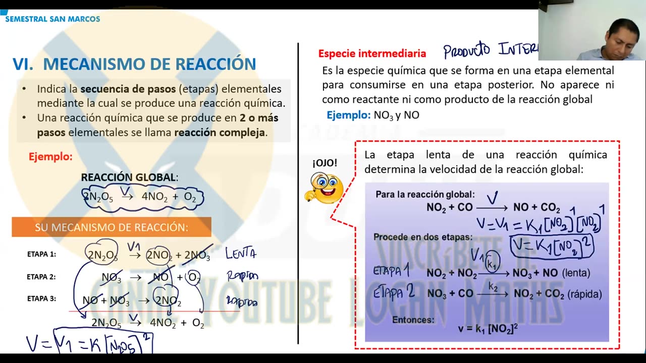 SEMESTRAL ADUNI 2023 | Semana 14 | Psicología | Literatura | Química