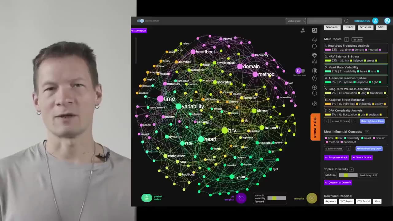 How to Brainstorm better than ChatGPT with Knowledge Graphs and GPT 4 _ InfraNodus Tutorial