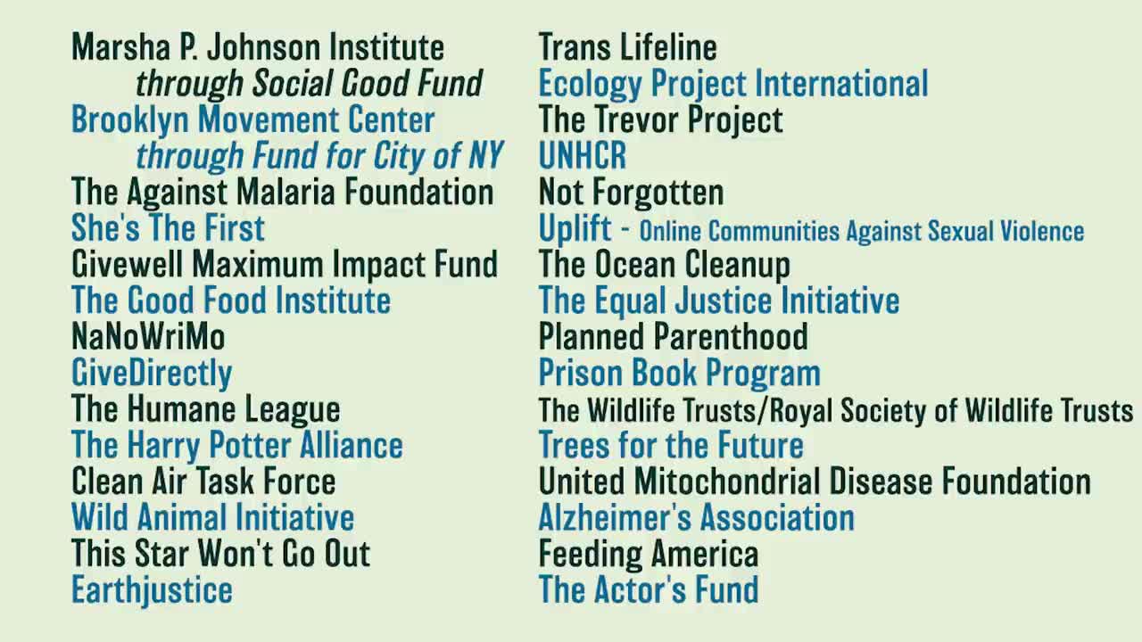 How Much Money Vlogbrothers Makes from YouTube