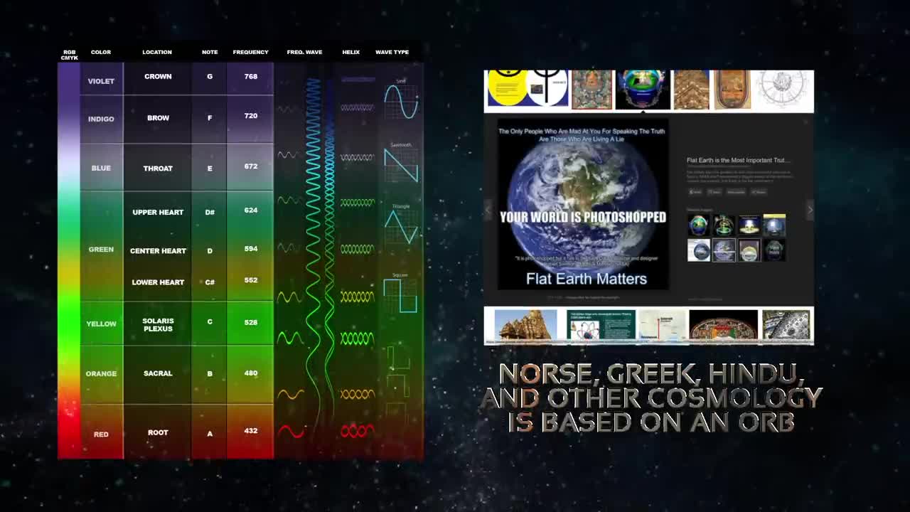 All nORBTheory + UNIversal DISClosure 2020 Banned Content Compilatio