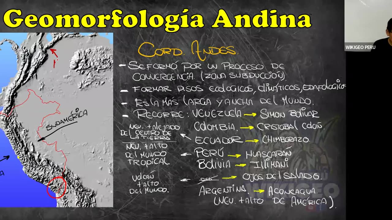 ADC SEMESTRAL 2022 Semana 09 GEOGRAFIA
