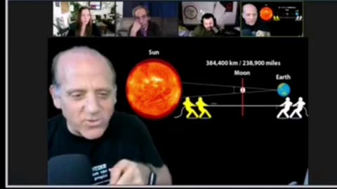 Dave Weiss - the Three Body Problem