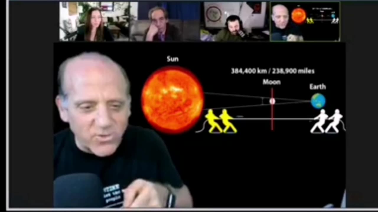 Dave Weiss - the Three Body Problem