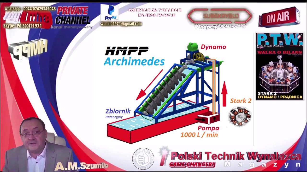 HYDRO ENERGY / HYDRO MICRO POWER PLANT ARCHIMEDES TURBINE / WOLNA HYDRO ENERGIA , UKLAD ZAMKNIETY