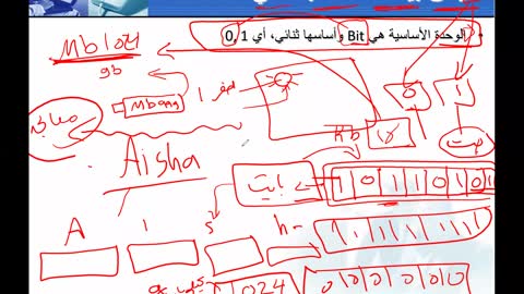 09 - المحاضرة التاسعة