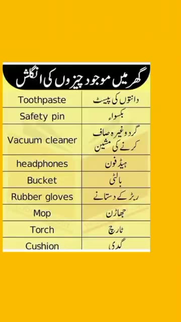 English To Urdu Sentences #englishtourdu #youtubeshorts #ytshort #englishshortsentences
