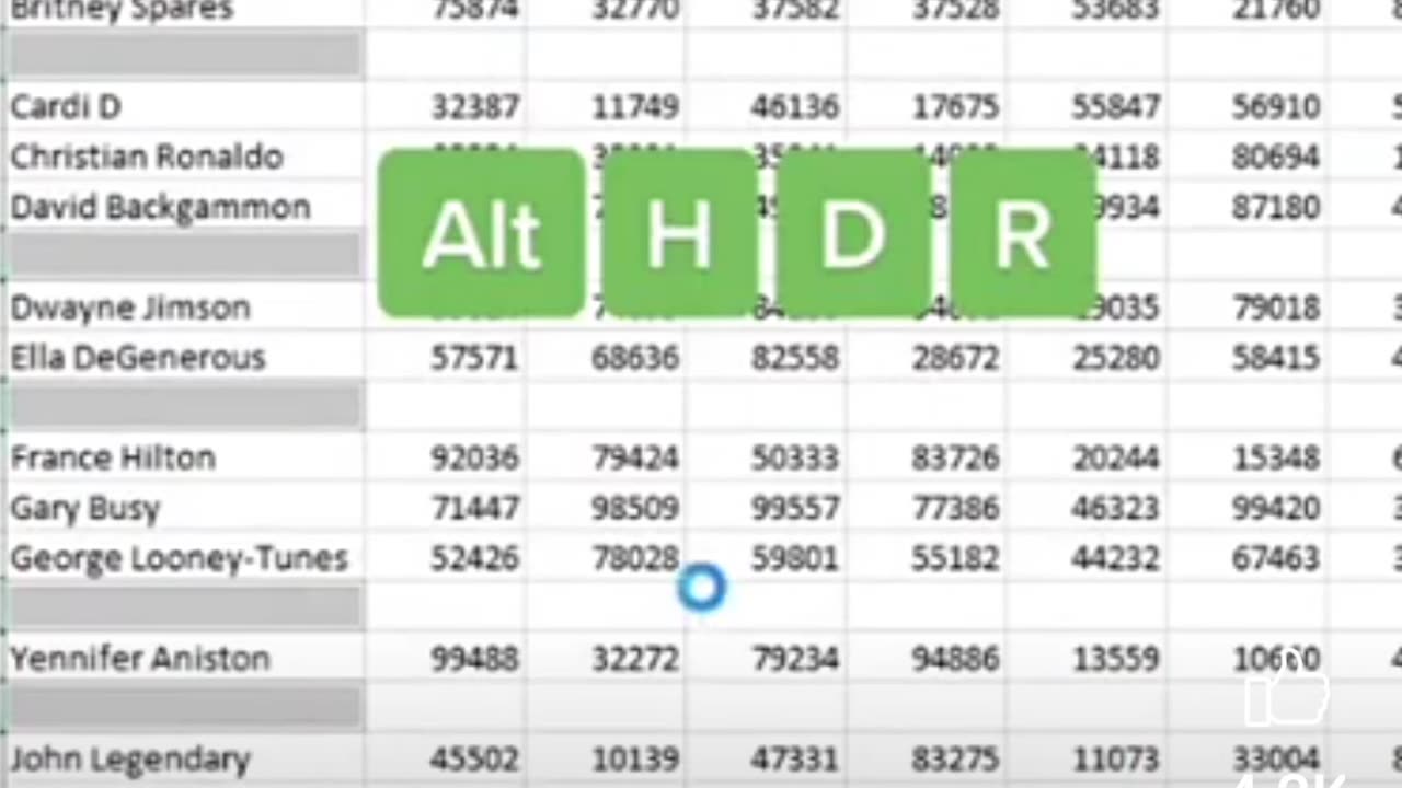 How to use shortcut keys in excel